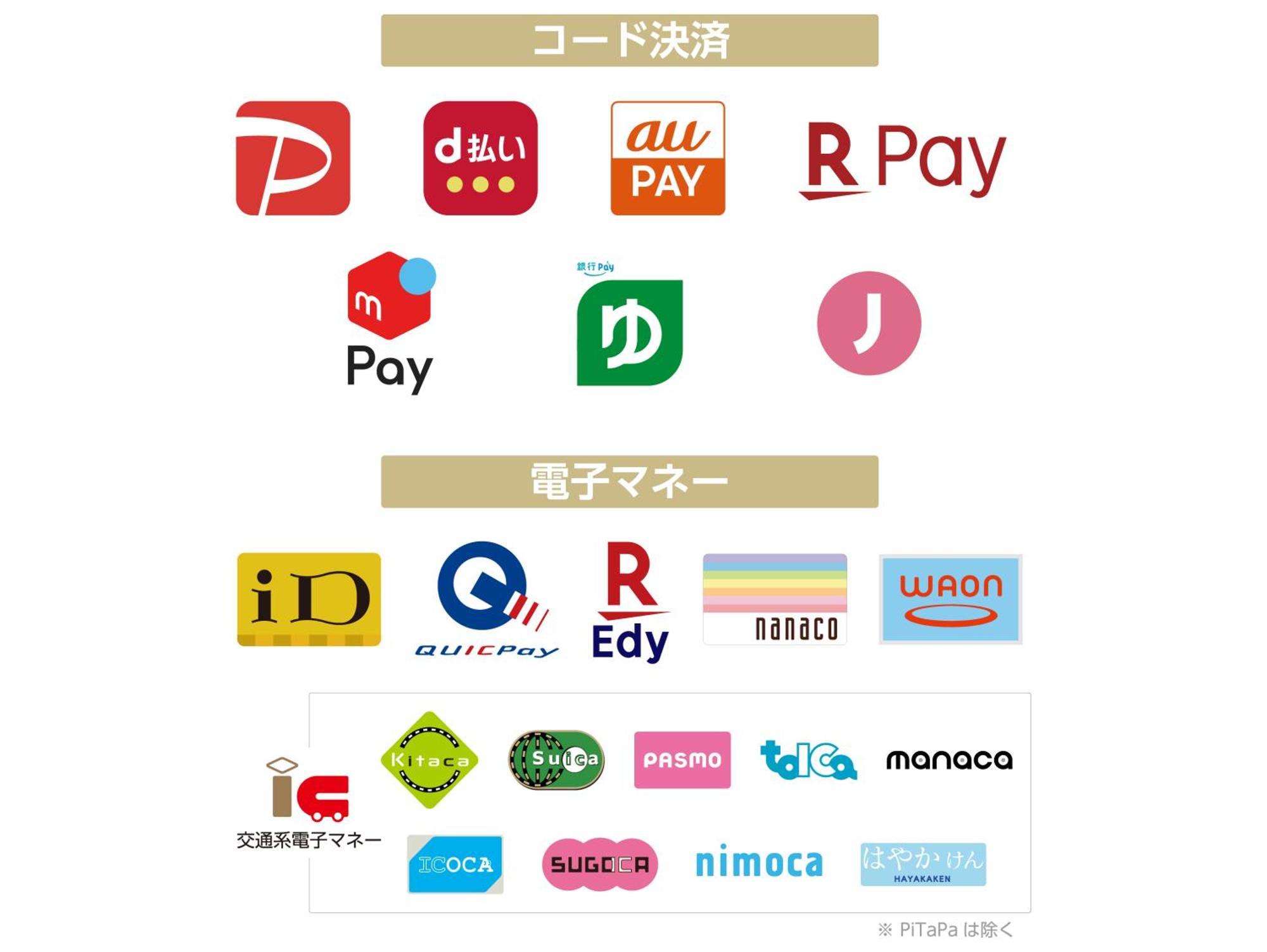 Apa Roppongi Ekimae 3* Tōkyō